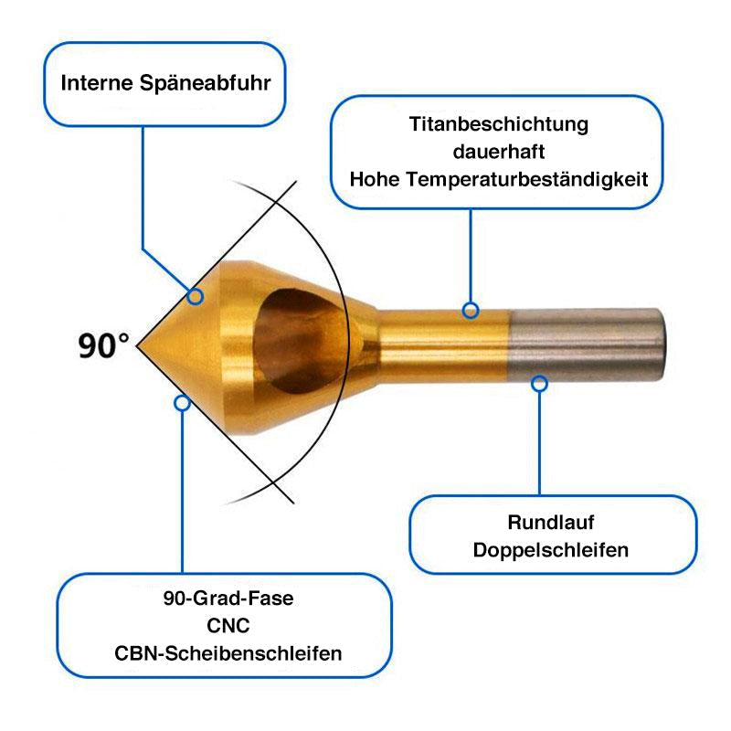 Schrägloch-Anfaswerkzeug (4 Stücke)