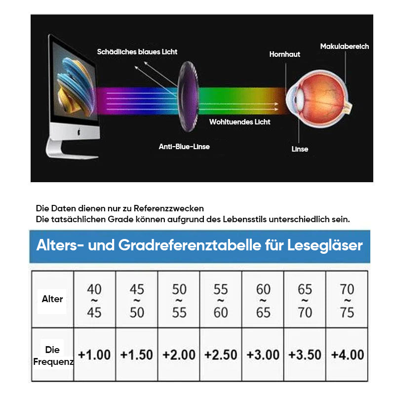 Modische faltbare Taschenbrille