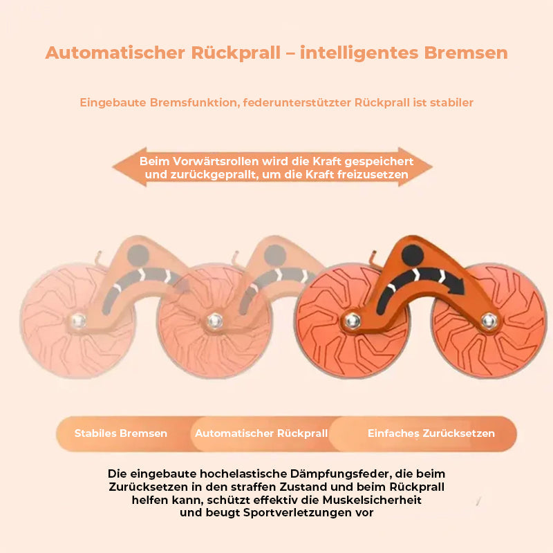 Rollenrad für Core Trainer